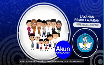 MODUL CARA MENGAKTIFKAN  AKUN BELAJAR ID SISWA DAN GURU  DARI KEMENDIKBUD